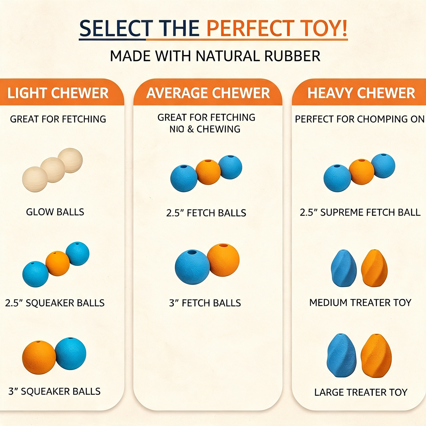 Natural Rubber Dog Fetch Balls, 3‑Pack Non‑Slip Chew Toy Balls for Dogs